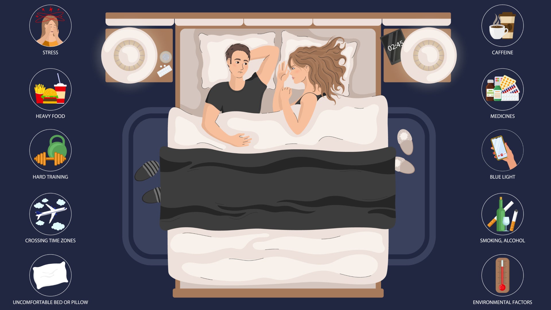 Cause of Snoring : Understanding the Why Behind Snoring