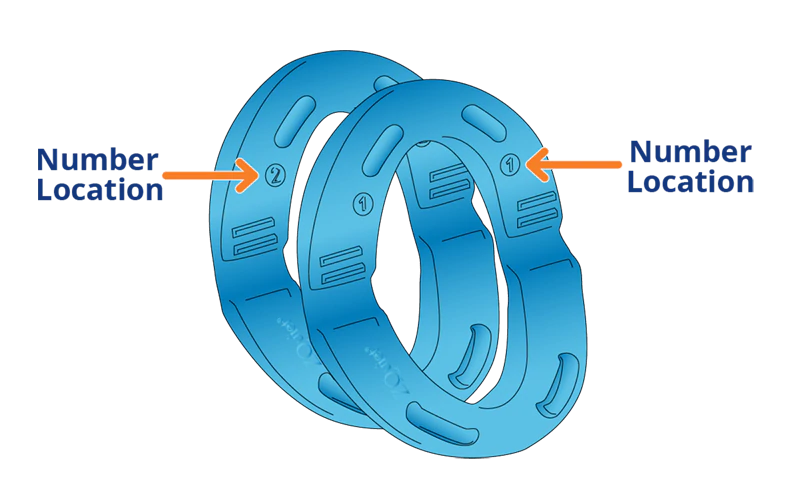 illustration showing the ZQuiet anti-snoring mouthpiece size number location