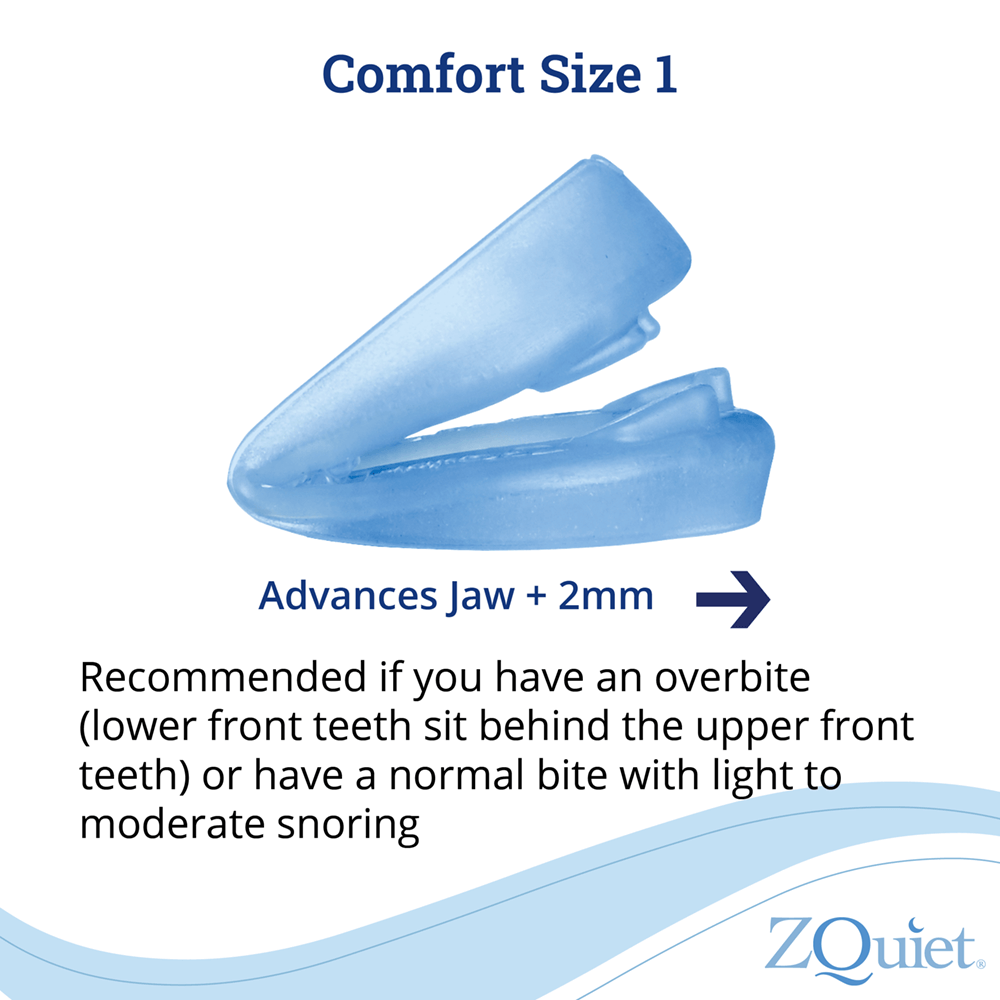 ZQuiet Anti-Snoring Mouthpiece – Single Pack