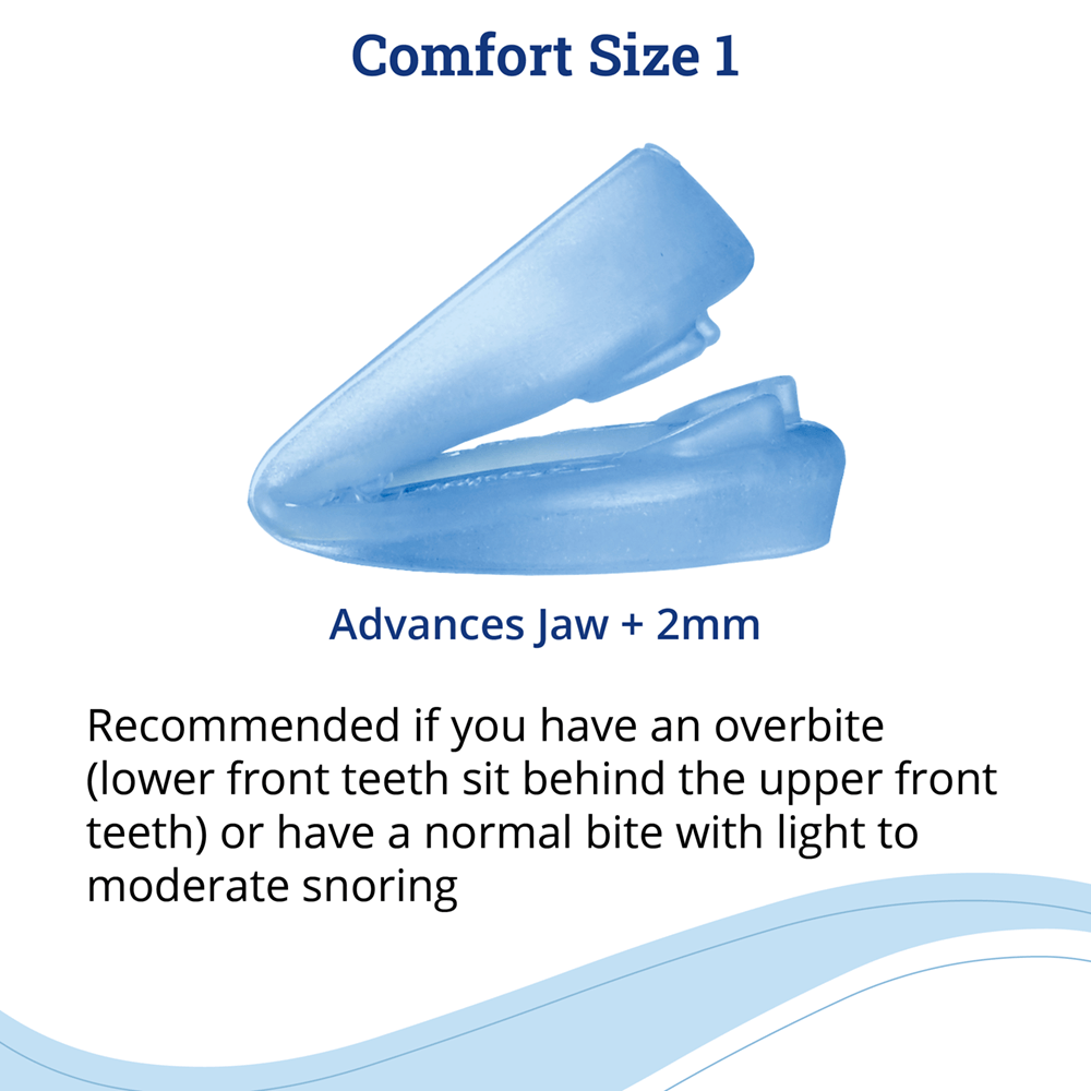 ZQuiet 2-Size Comfort System Anti-Snoring Mouthpiece - 30% Off